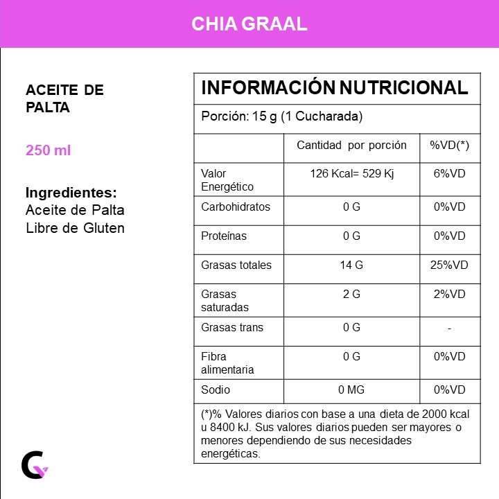 Aceite de PALTA puro x250ml - Chia graal
