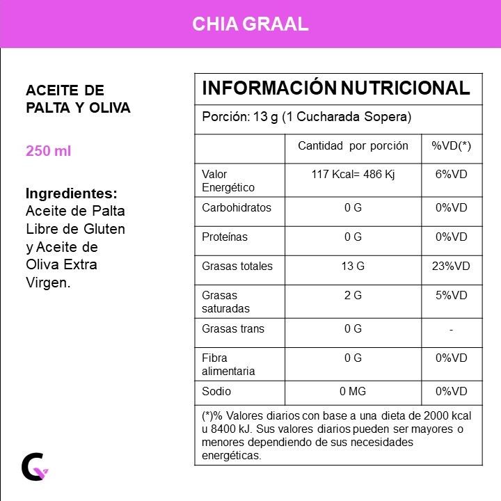 Aceite de PALTA y OLIVA x250ml - Chia graal